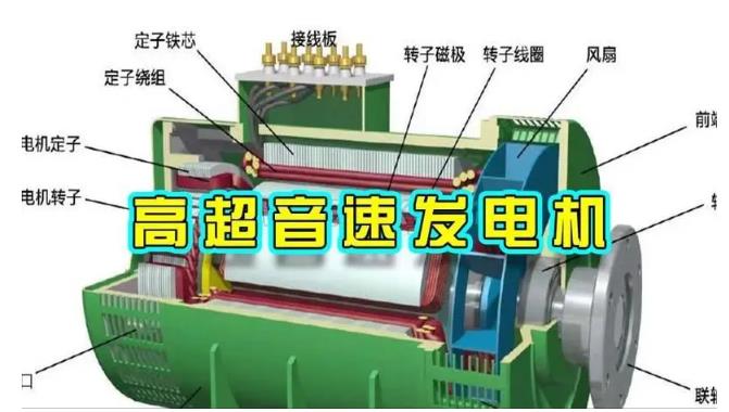 宽城颠覆你对发电方式的认知！中国革命性发电机公开揭秘 